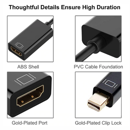 Adaptador Displayport a HDMI